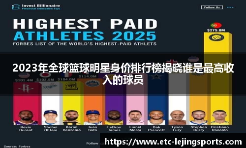 2023年全球篮球明星身价排行榜揭晓谁是最高收入的球员